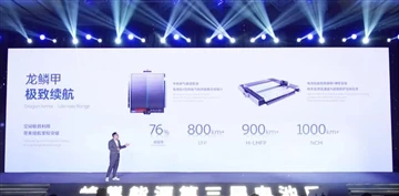 Great Wall Merilis Baterai Armor Naga Dengan Masa Pakai Baterai 1000km